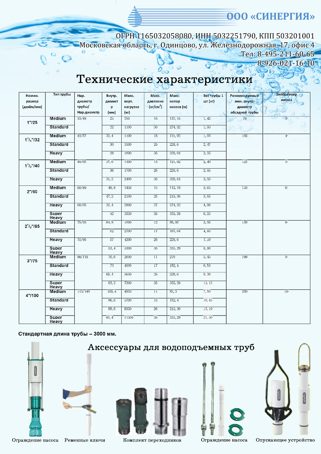 Листовка — Технические характеристики труб нПВХ